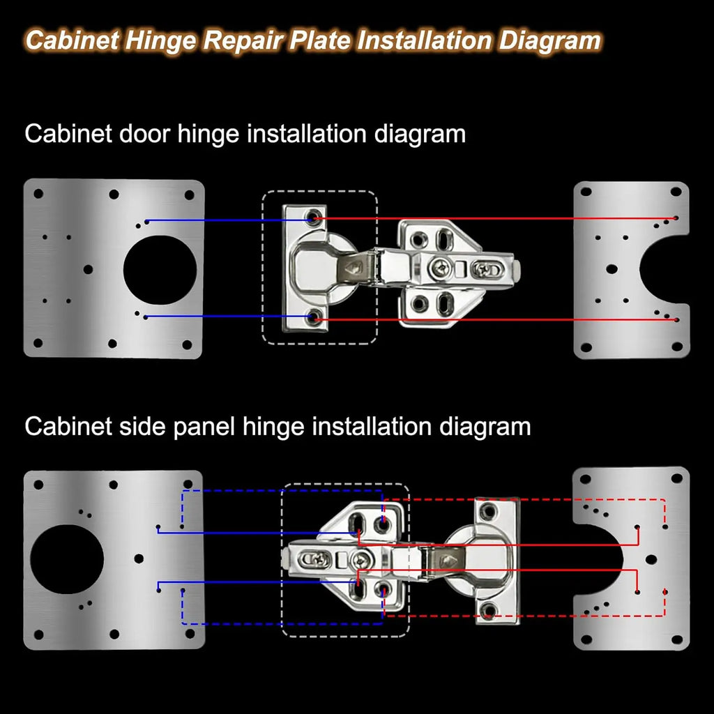 Stainless Steel Cabinet Door Hinge Repair Plate Kit & Screws Hinge Repair Kit Babs
