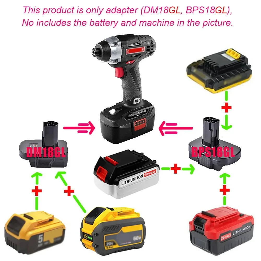 DM18GL BPS18GL Battery Adapter for Dewalt Milwaukee Craftsman Tools Battery Converter Adapter Babs