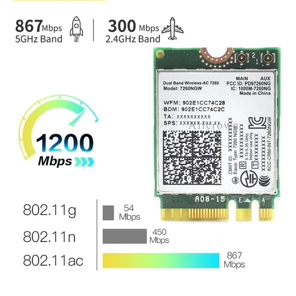 M.2 WiFi Card 7260NGW 1200Mbps Dual Band BT4.0 for Laptop PC Wireless Network Card Babs