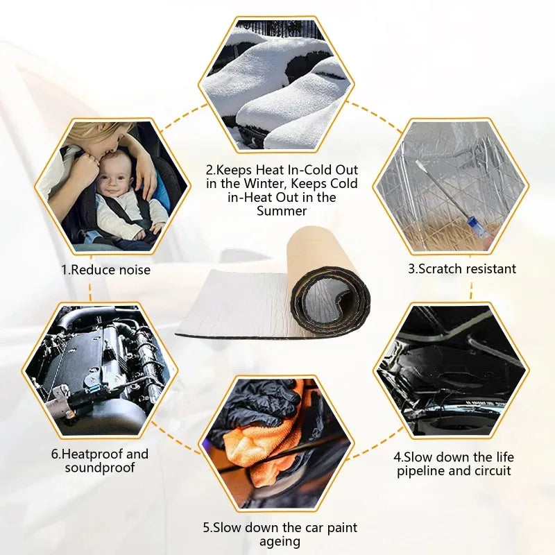 Car Sound Deadener & Heat Insulation Mat – Self-Adhesive Car Insulation Mat Babs