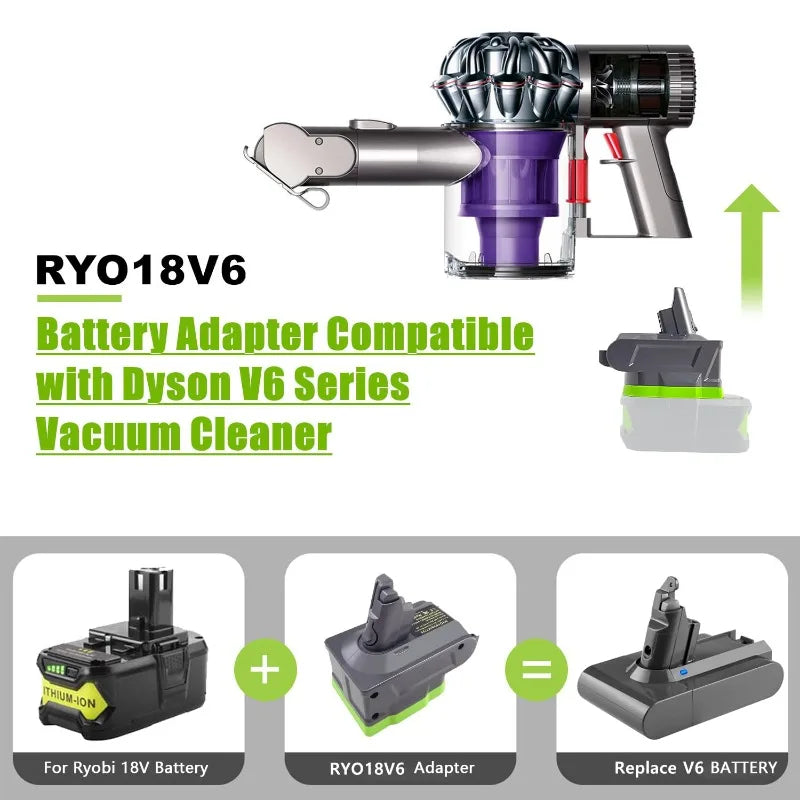 Ryobi 18V to Dyson V6 Battery Adapter Converter RYO18V6 Battery Adapter Babs