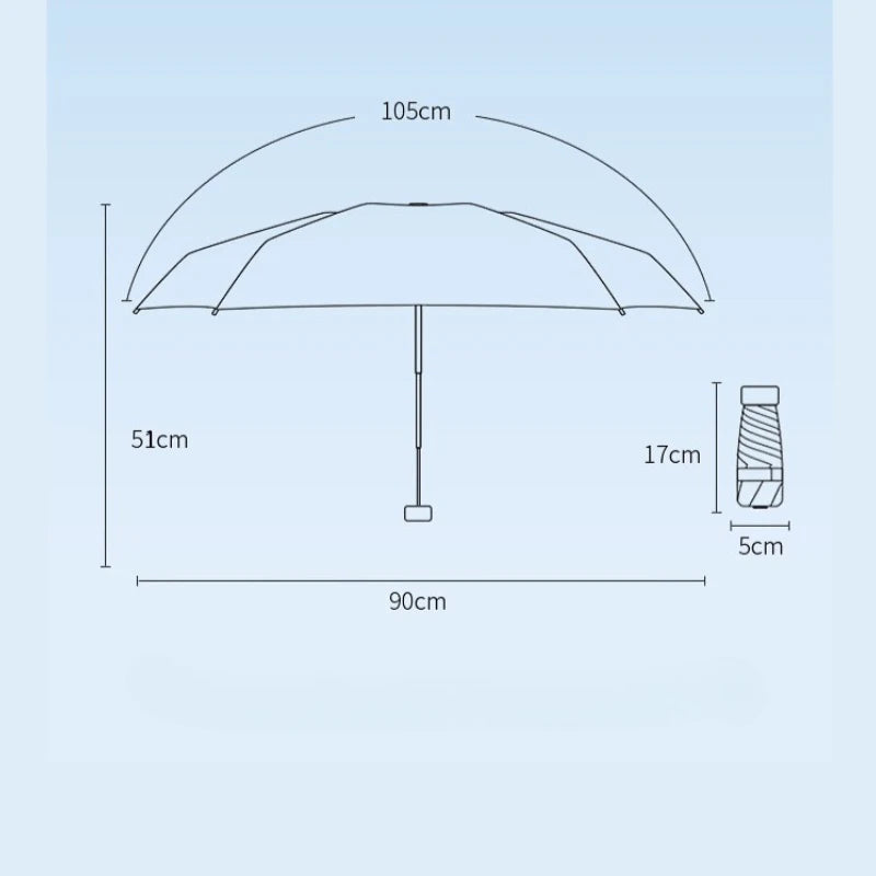 5-Fold Compact Gradient Parasol Umbrella – UPF 50+ UV Protection UV Parasol Umbrella Babs