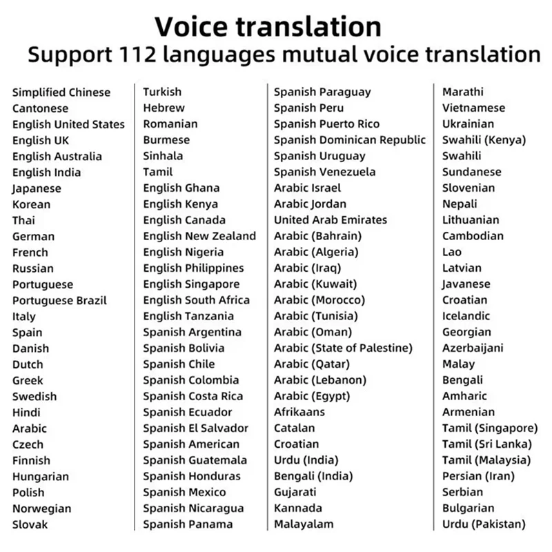 Language Translator Pen – 112 Languages, WiFi & Offline Language Translator Pen Babs