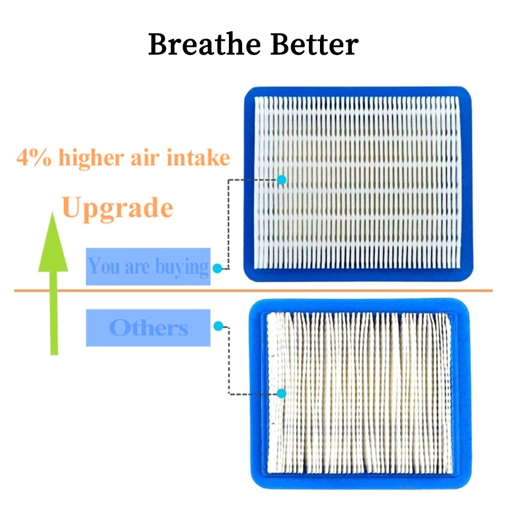 5-Pack Lawn Mower Air Filter | Fits 491588 399959 491588S Lawn Mower Air Filter Babs