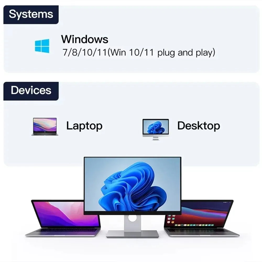 WiFi 6 USB Adapter 900Mbps + Bluetooth 5.4 Dual Band Dongle USB WiFi Adapter Babs