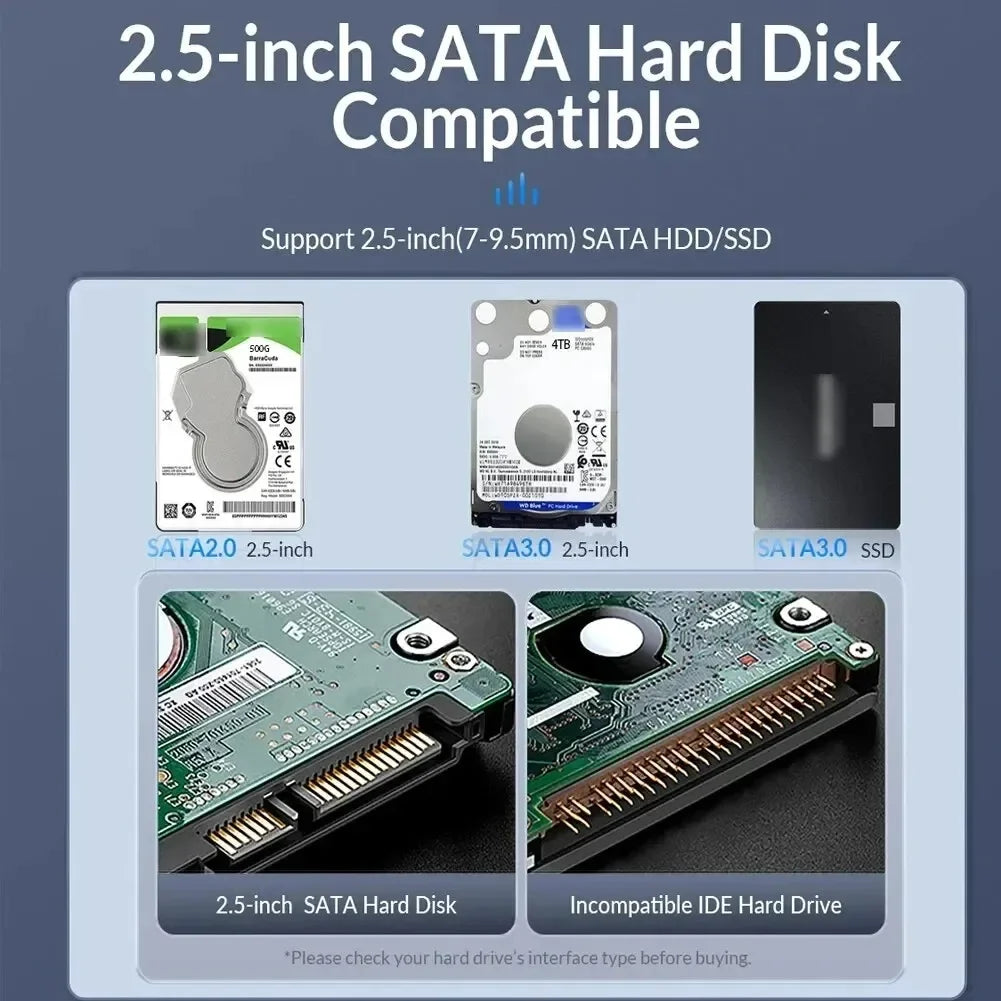 USB-C 2.5" SATA HDD SSD Enclosure – USB 3.0/3.1, Up to 6TB HDD SSD Enclosure Babs
