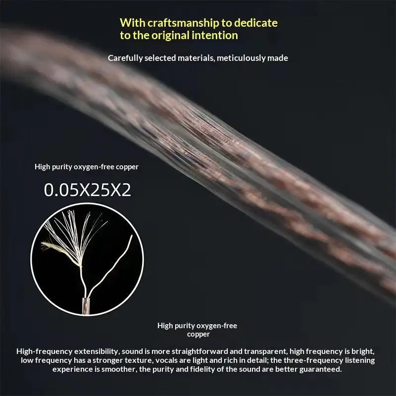 QDC IEM OFC Replacement Cable 3.5mm Plug | MMCX HiFi Upgrade IEM Replacement Cable Babs
