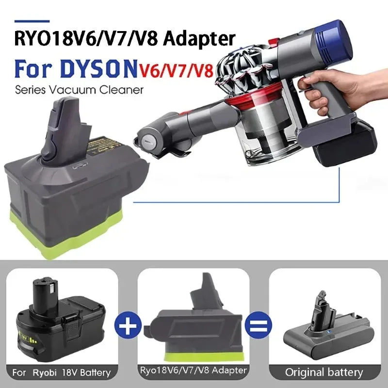 Ryobi 18V to Dyson V6 V7 V8 Battery Adapter RYO18V6/V7/V8 Battery Adapter Babs