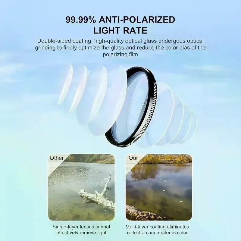 52/67mm Clip-On Phone CPL Filter – Anti-Glare & Color Boost Phone Camera Filter Babs