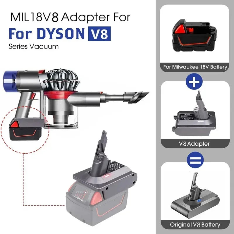 Makita 18V Battery Adapter for Dyson V6 V7 V8 | MT18V6 Battery Converter Adapter Babs