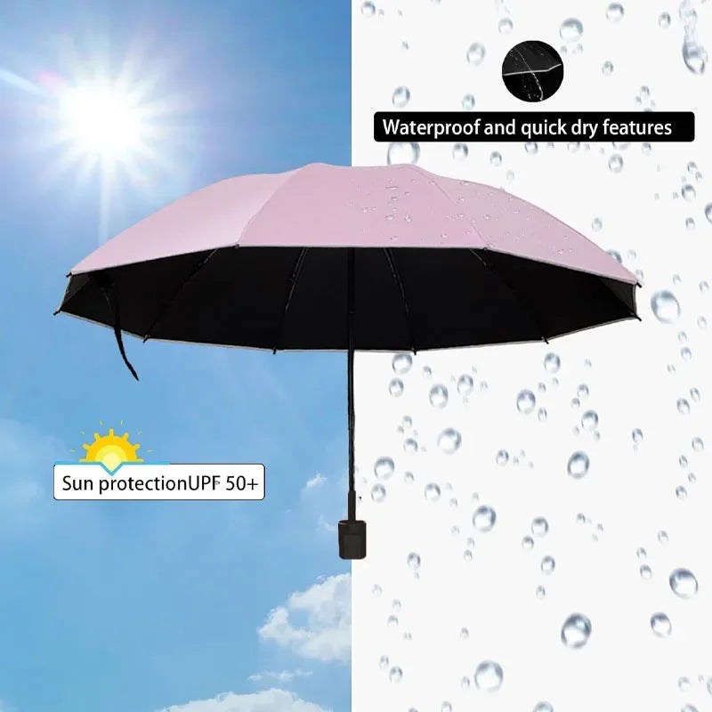 Manual Folding UV Umbrella – Large Double Layer, 1-4 PCS Folding UV Umbrella Babs