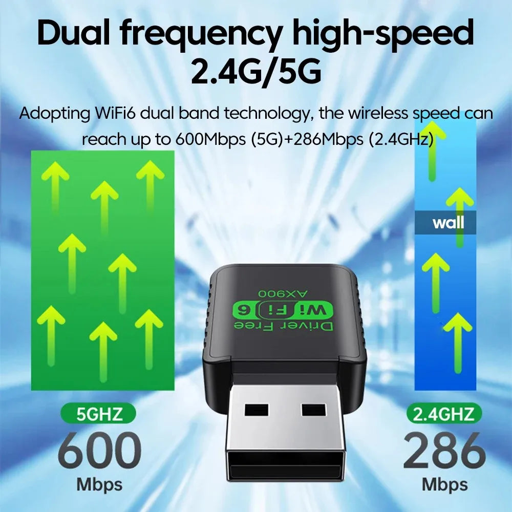 KEBIDUMEI AX900 WiFi 6 USB Dongle Dual Band BT 5.4 for PC USB WiFi Adapter Babs