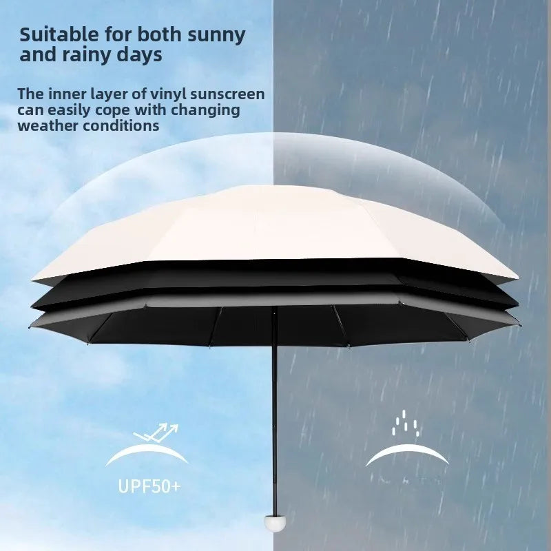 Mini 5-Fold UV Umbrella – UPF 50+ Sun & Rain Parasol Folding UV Umbrella Babs