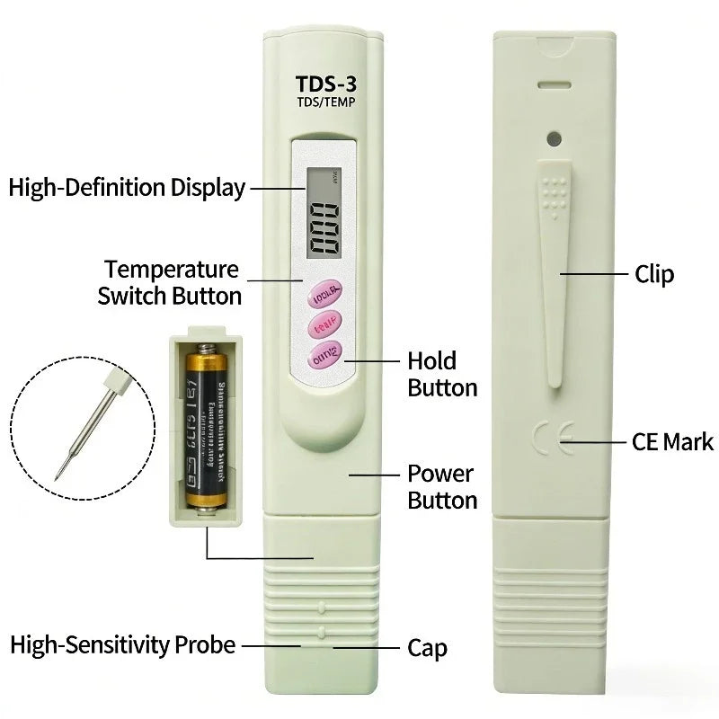 2-Pack TDS Water Quality Test Pen | 0–9990 ppm Precision Meter Water Quality Tester Babs