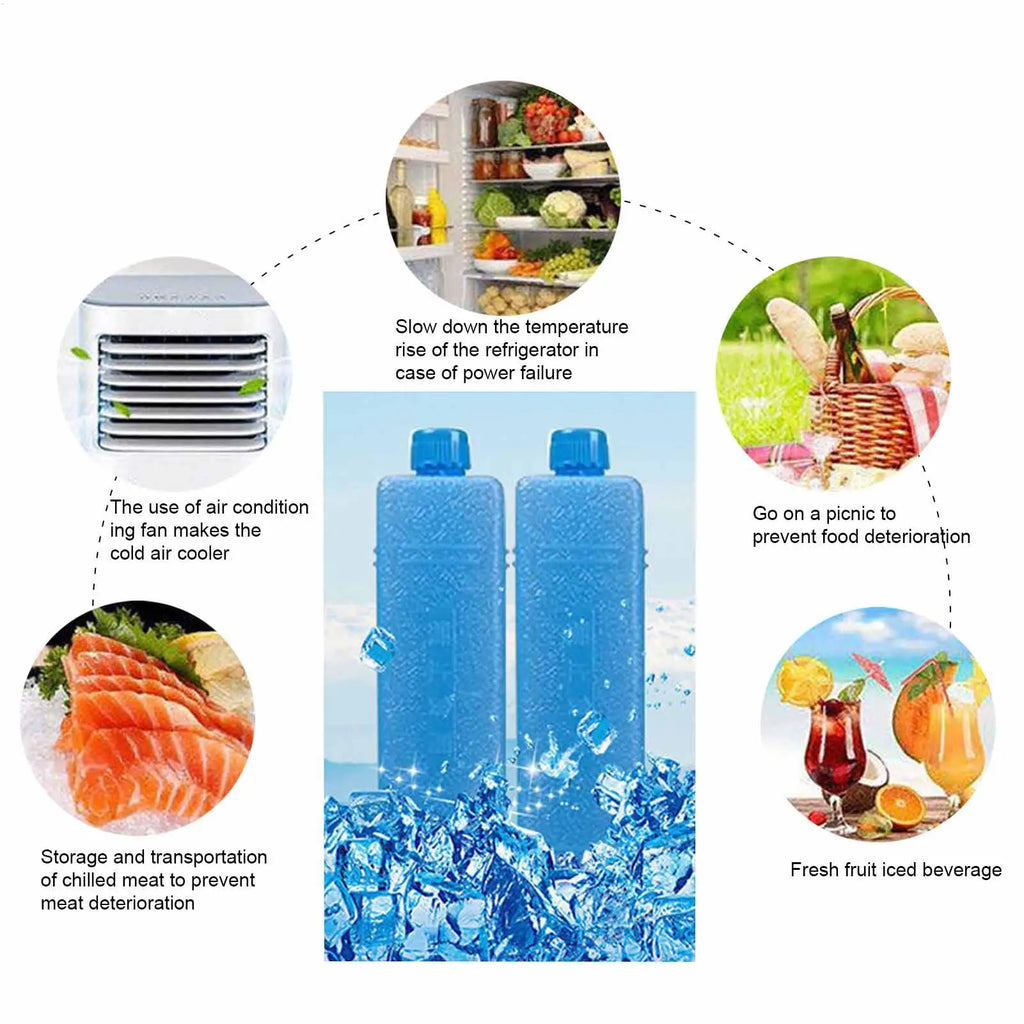 Reusable Ice Cooling Packs – Freezer Blocks for Travel & Camping Reusable Ice Pack Babs