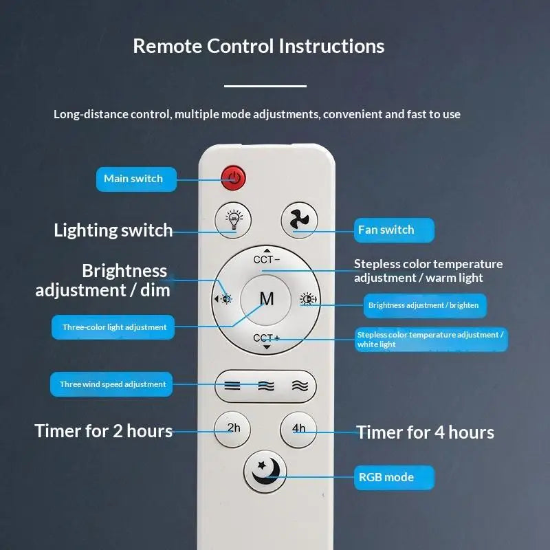 Universal IR Remote Control for Ceiling Fan with Light & Sleep Mode Fan Remote Control Babs