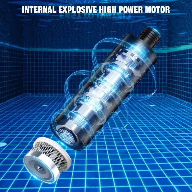 Cordless Submersible Water Pump – 18/20V Battery Compatible Submersible Water Pump Babs