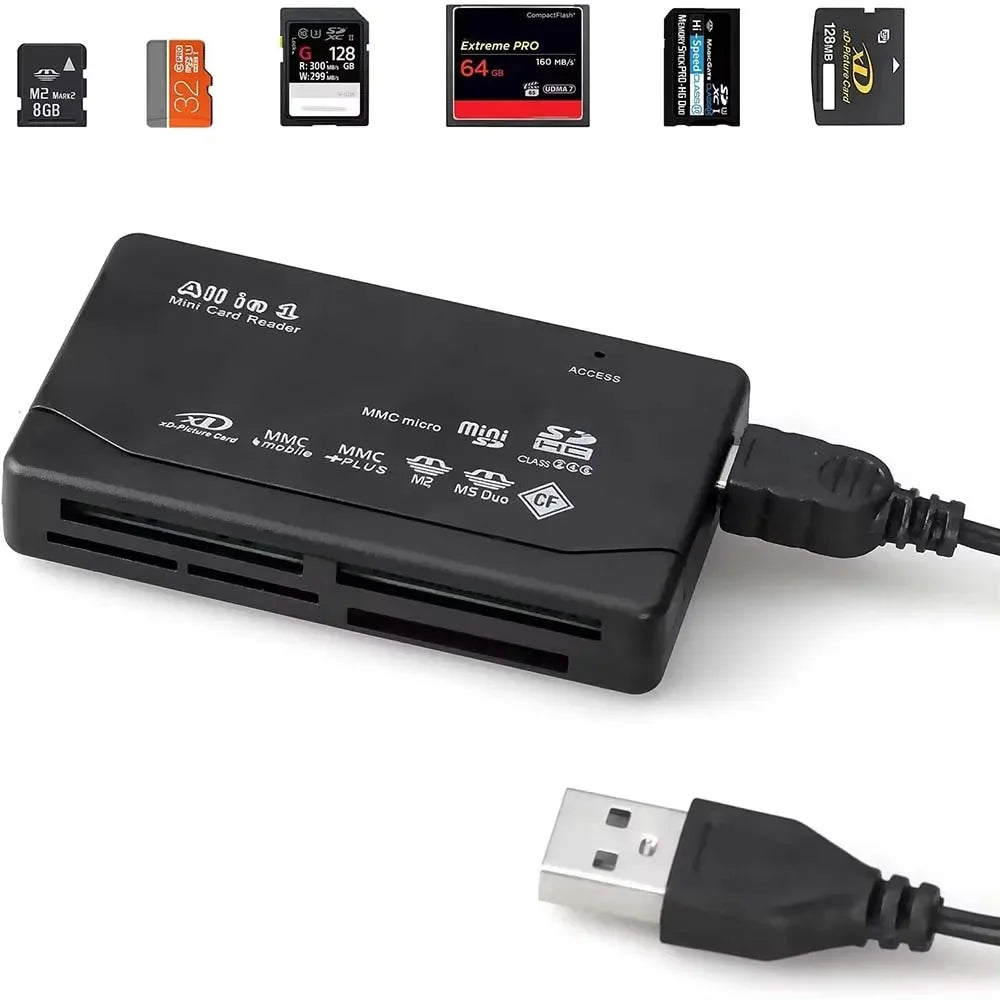 Kebidumei 8-in-1 USB-C Card Reader – SD TF CF MS 5Gbps USB Card Reader Babs 6 IN 1 card reader