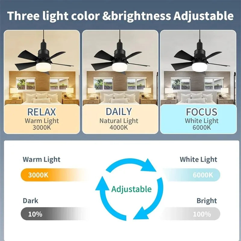 Modern LED Ceiling Fan Light with Remote Control | Dimmable LED Ceiling Fan Light Babs