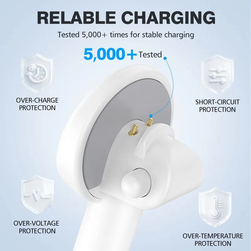 Universal Smart Glasses Charging Dock – USB-C PD Fast Charge Smart Glasses Charger Babs As Shown