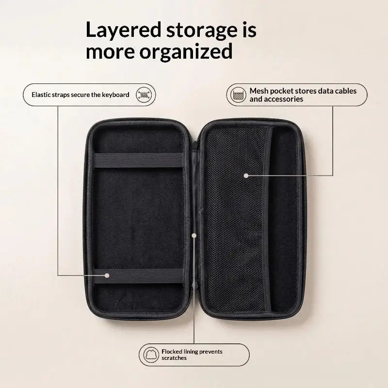 EVA Hard Keyboard Carry Case for MX Keys Mini | Travel Bag Keyboard Carrying Case Babs