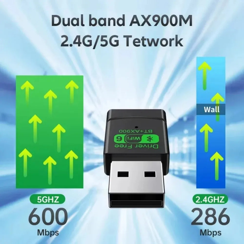 KEBIDUMEI AX900 USB WiFi 6 Bluetooth 5.4 Dual Band Adapter USB WiFi Adapter Babs