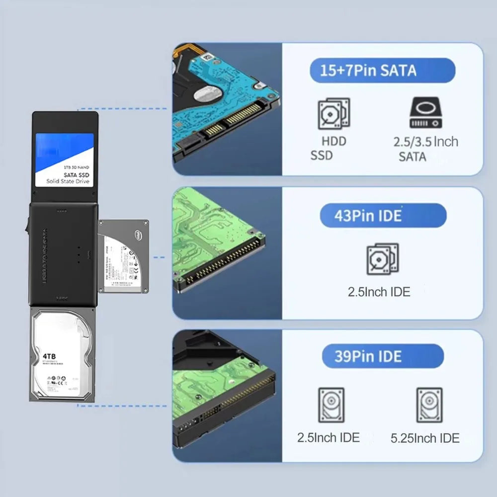 KEBIDUMEI 3-in-1 USB 3.0 to SATA IDE Hard Drive Adapter Hard Drive Adapter Babs