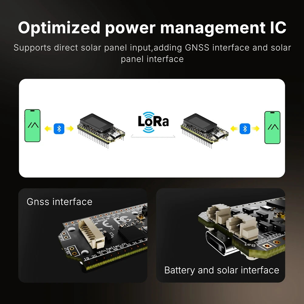 WiFi LoRa 32 V4 ESP32-S3 SX1262 GPS Solar Dev Board Meshtastic IoT Development Board Babs