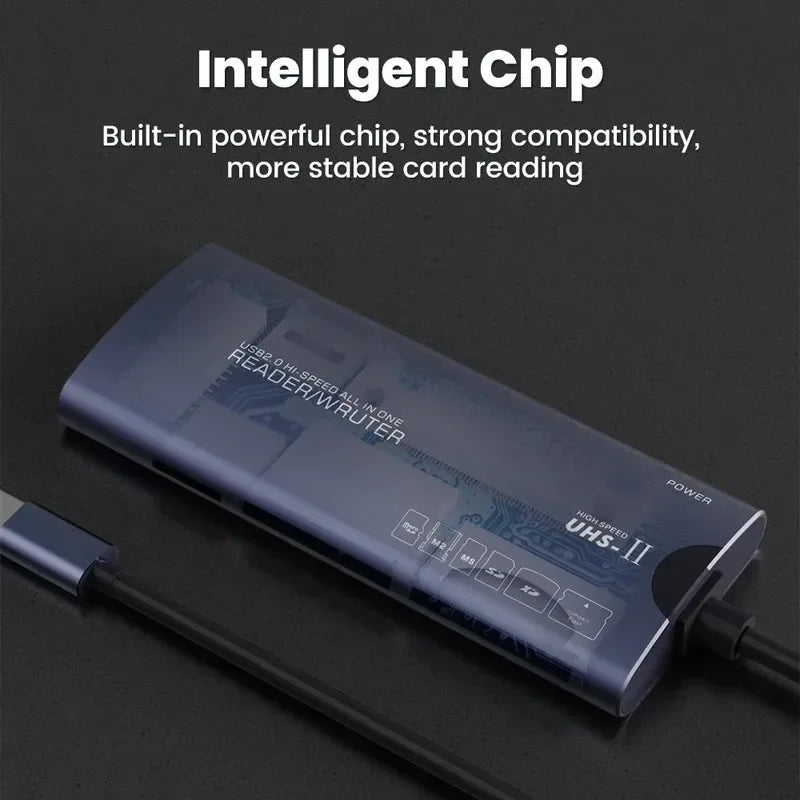 KEBIDUMEI 6-in-1 USB 2.0 Memory Card Reader SD TF XD CF M2 Memory Card Reader Babs