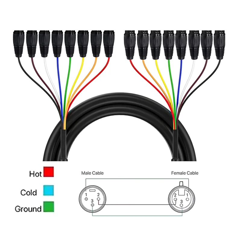8-Channel XLR Cable 2M Male to Female – Mic & Stage Lighting XLR Audio Cable Babs