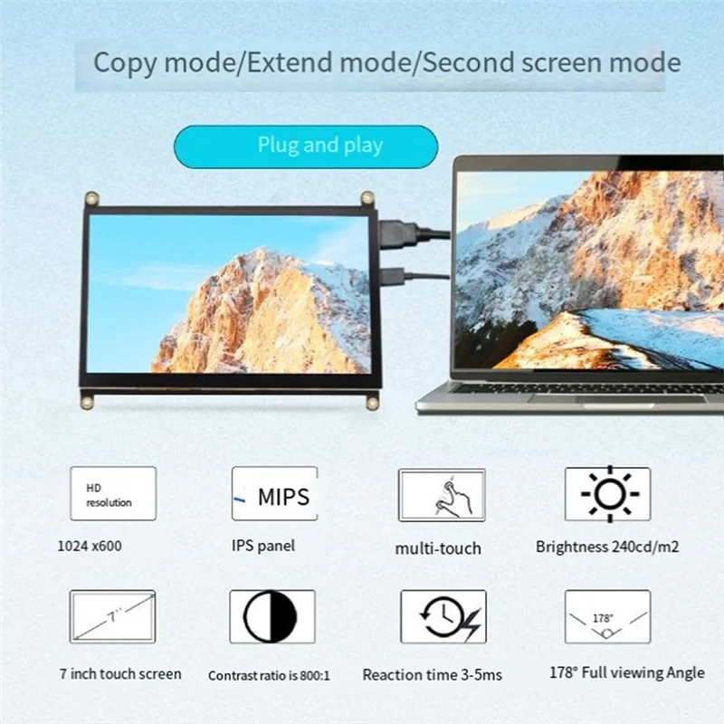 10.1" IPS Touch Screen LCD 1024x600 HD for Raspberry Pi 4B LCD Touch Screen Monitor Babs