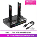 M.2 SSD Dual-Bay Docking Station – 10Gbps Offline Clone NVMe SATA SSD Docking Station Babs SATA Protocol