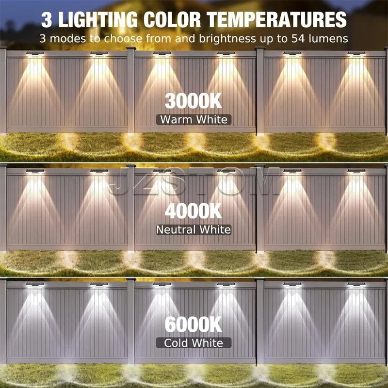 IP65 Solar Wall Washer Light – Dusk-to-Dawn LED Outdoor Solar Wall Light Babs