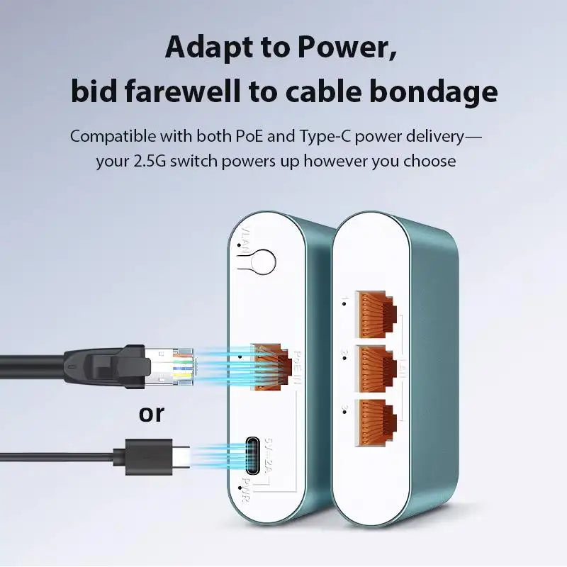 HUXUAN 2.5G Ethernet Splitter Hub – Plug & Play, 2500Mbps Ethernet Network Hub Babs