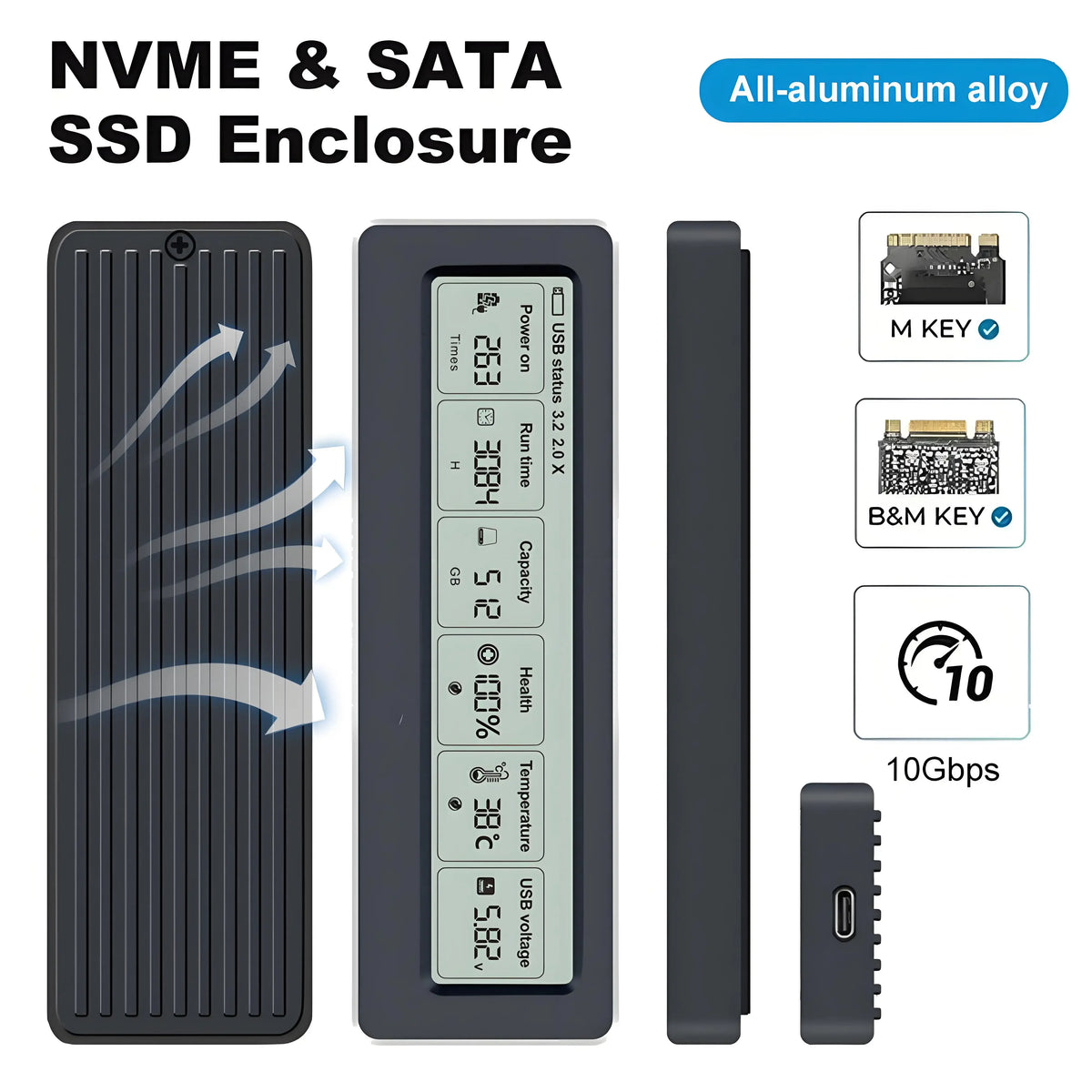 M.2 NVMe SATA SSD Enclosure Smart Display 10Gbps USB 3.2 Gen 2 SSD Enclosure Babs