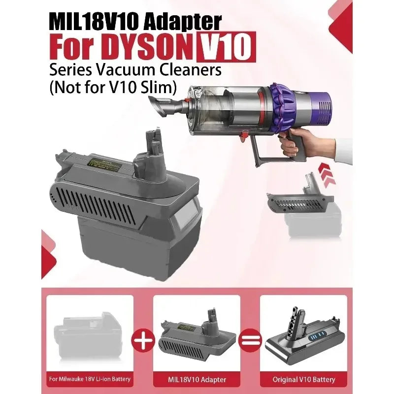 Milwaukee 18V to Dyson V10 SV12 Battery Adapter MIL18V10 Battery Adapter Babs
