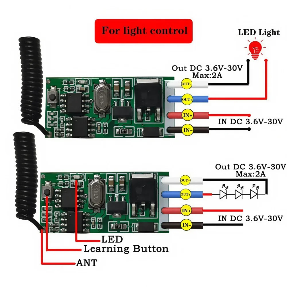 433MHz RF Wireless Relay Receiver & Remote Switch DC 3.6V–24V RF Relay Receiver Babs