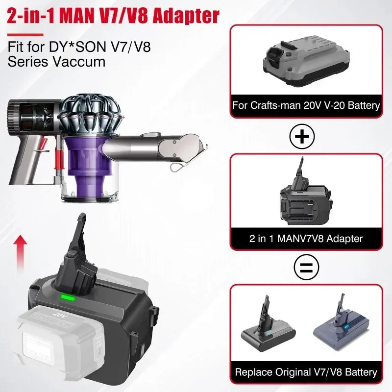 MAN18V7V8 2-in-1 Battery Adapter for Dyson V7 V8 & Craftsman 20V Battery Adapter Babs