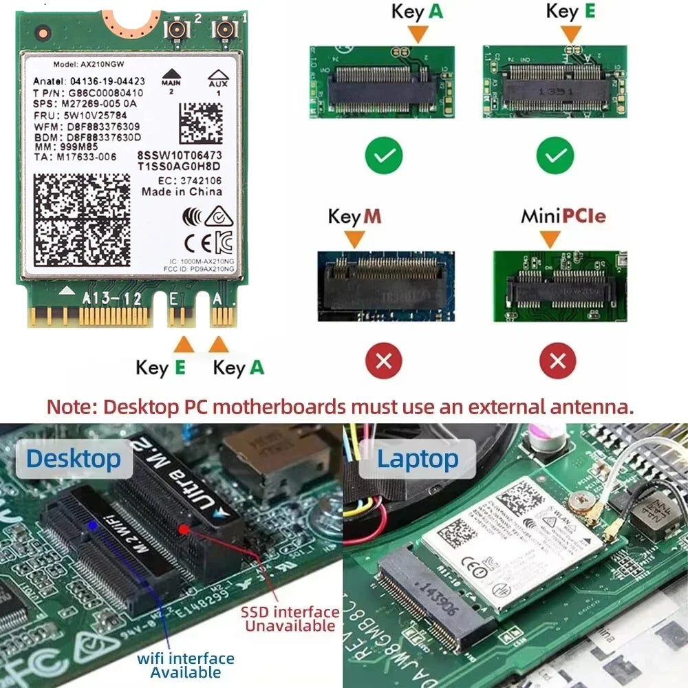 KEBIDUMEI AX210NGW WiFi 6E M.2 Card Bluetooth 5.3 Tri-Band WiFi Network Adapter Babs