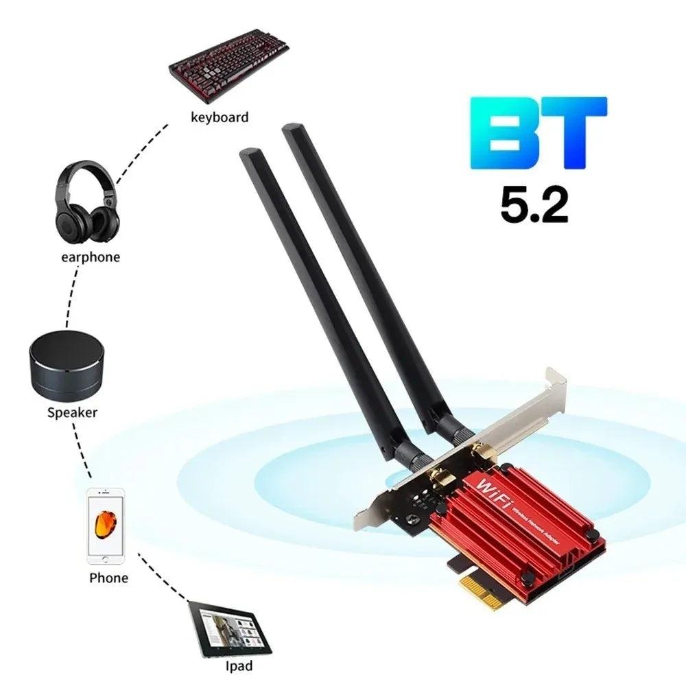 KEBIDUMEI AX1800 WiFi 6 PCIe Adapter – Bluetooth 5.2 Dual Band PCIe WiFi Adapter Babs