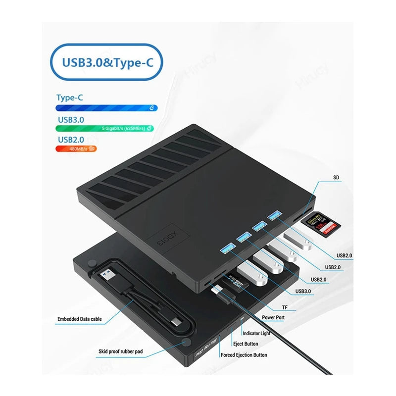 USB 3.0 Type-C External Blu-Ray Drive – CD DVD BD-RW Burner External Optical Drive Babs