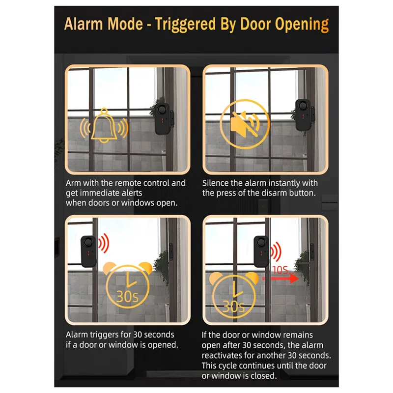 Wireless Door & Window Alarm Sensor Kit with Remote Control Door Window Alarm Sensor Babs
