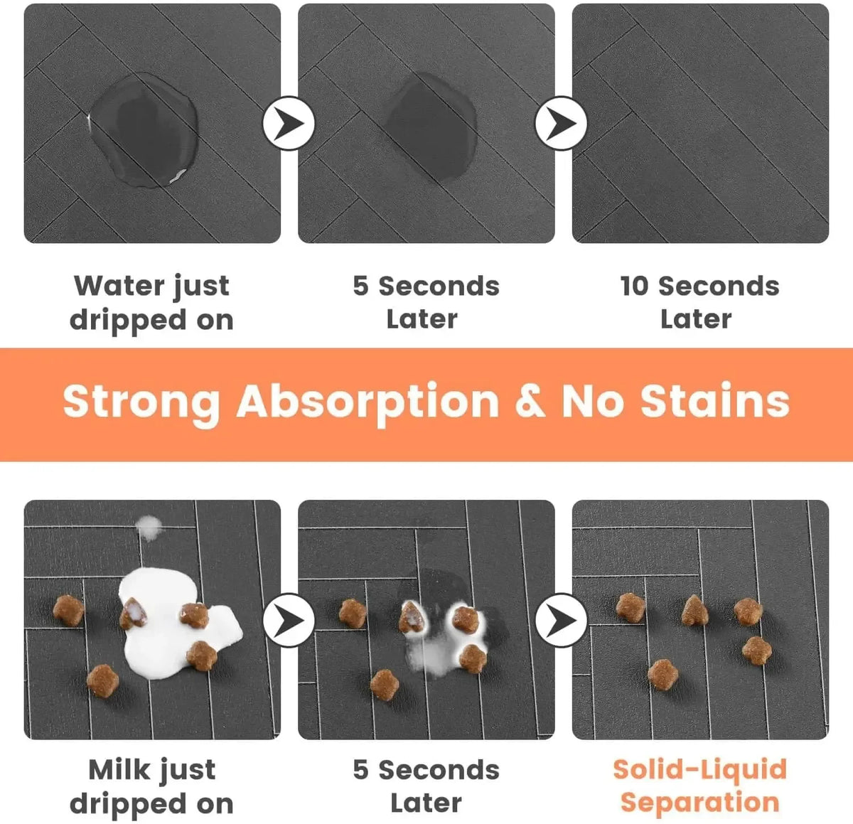 Absorbent Pet Feeding Mat – Non-Slip Waterproof Food Bowl Mat Pet Feeding Mat Babs