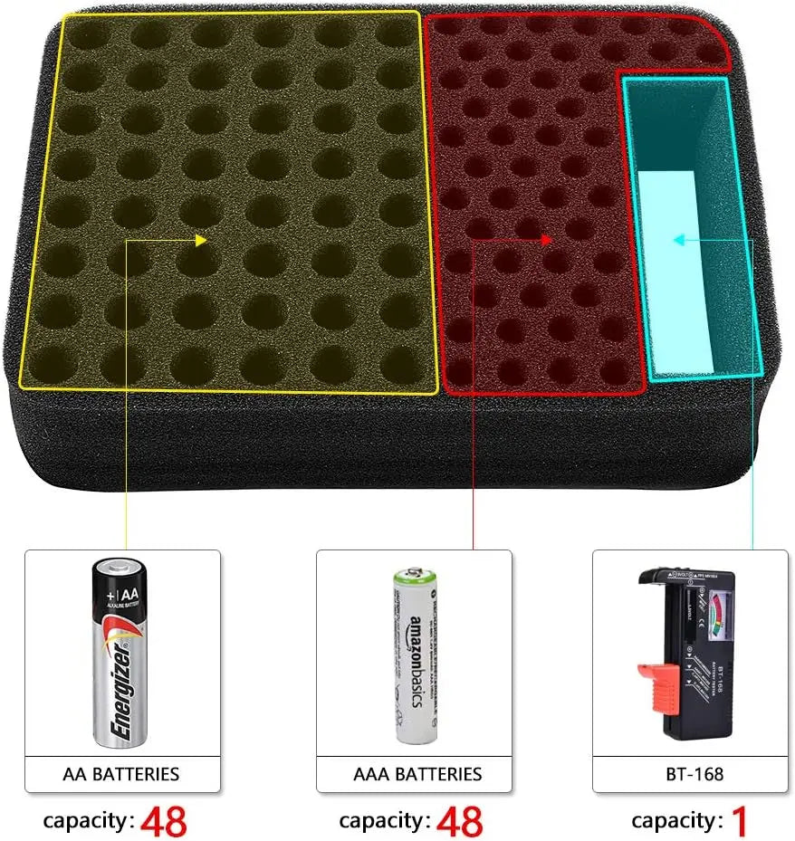 Battery Organizer Case + Tester – Holds 96 AA & AAA Batteries Battery Organizer Case Babs