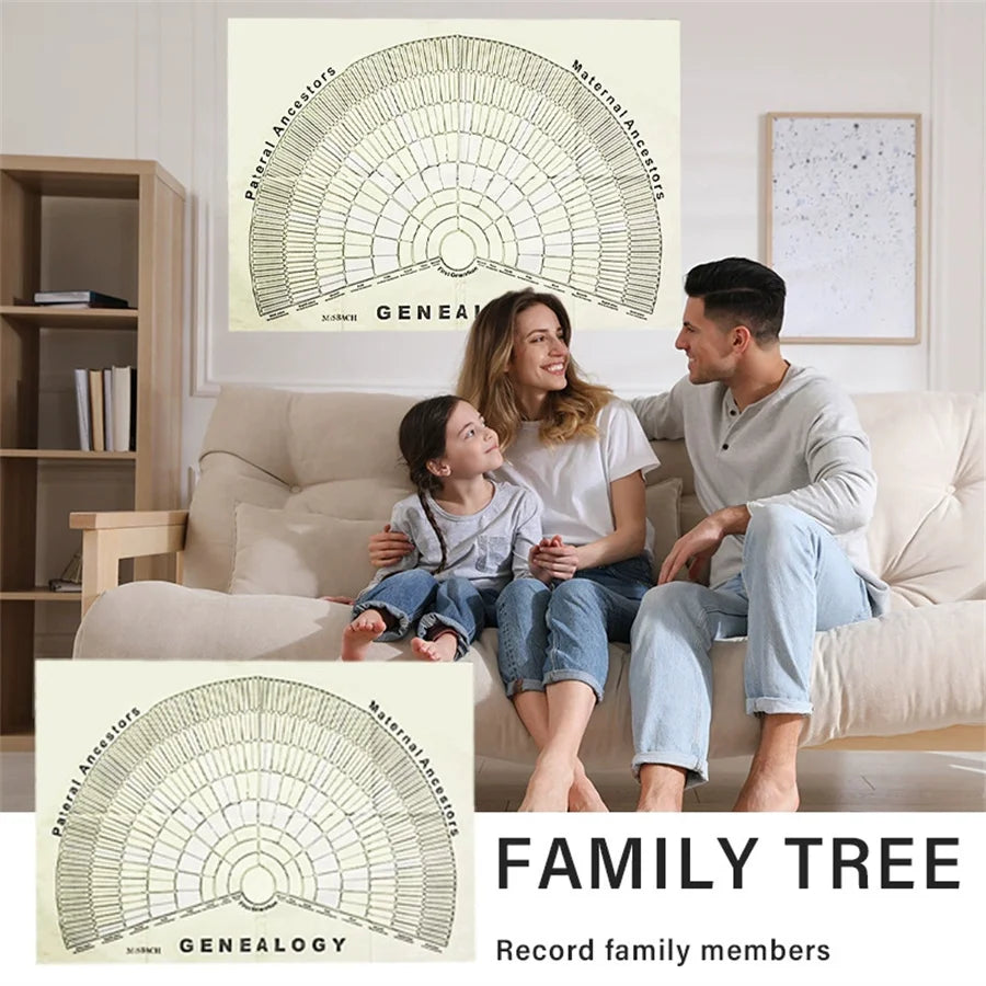 DIY Family Tree Pendant – Personalized Ancestry Heritage Art Wall Art Pendant Babs
