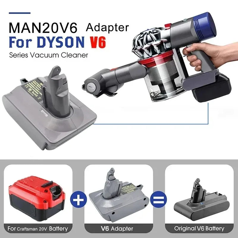Craftsman 20V to Dyson V6 Battery Adapter Converter | MAN20V6 Battery Adapter Converter Babs
