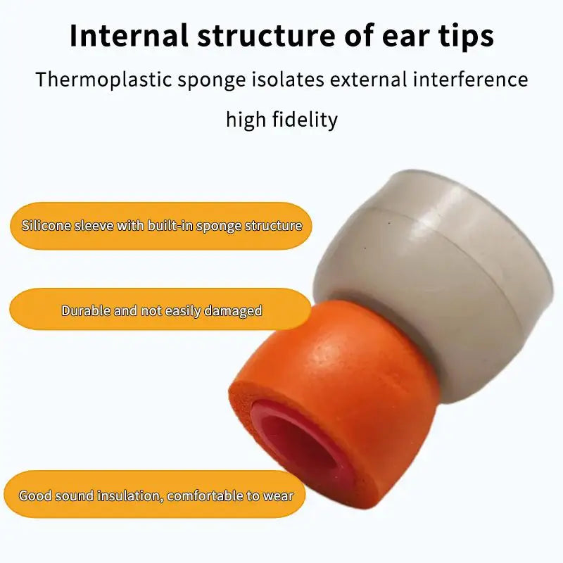 Memory Foam Earbud Tips Silicone In-Ear Cushion Covers – 1 Pair Earbud Tip Covers Babs