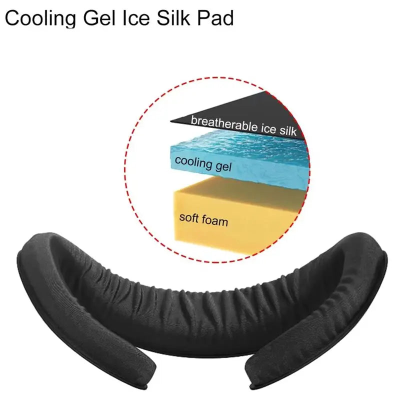 Ice Silk Cooling Face Pad for Meta VR Headset Facial Interface VR Facial Interface Pad Babs