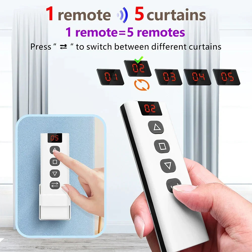 KEBIDUMEI WiFi RF Smart Curtain Switch – Tuya 5-in-1 Remote Smart Curtain Switch Babs