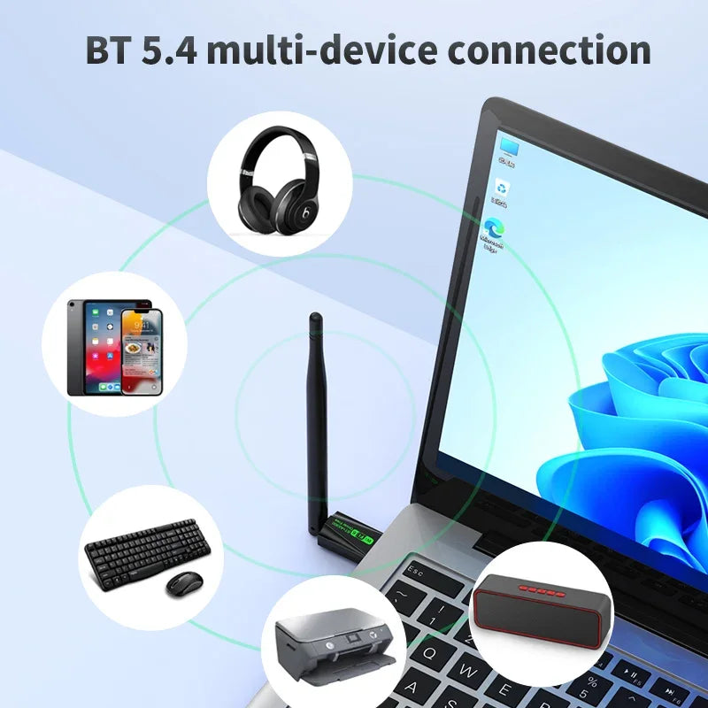 KEBIDUMEI WiFi 6 USB Adapter 900Mbps Bluetooth 5.4 Dual Band WiFi USB Adapter Babs